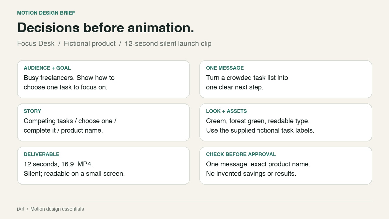 Example brief for the fictional Focus Desk product: audience, message, story, visual assets, deliverable and approval checks.