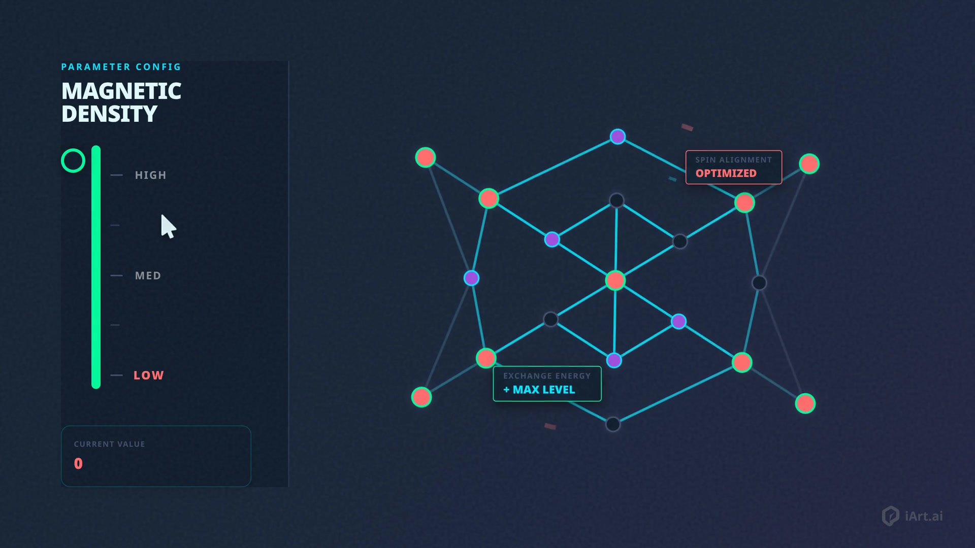 Animated Graphical Abstract Maker — iArt.ai use case